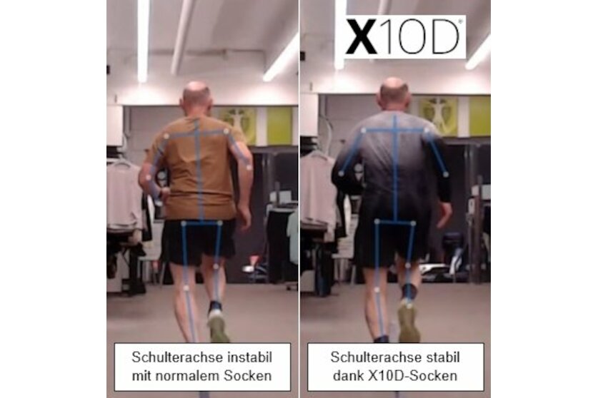 X10D Socken