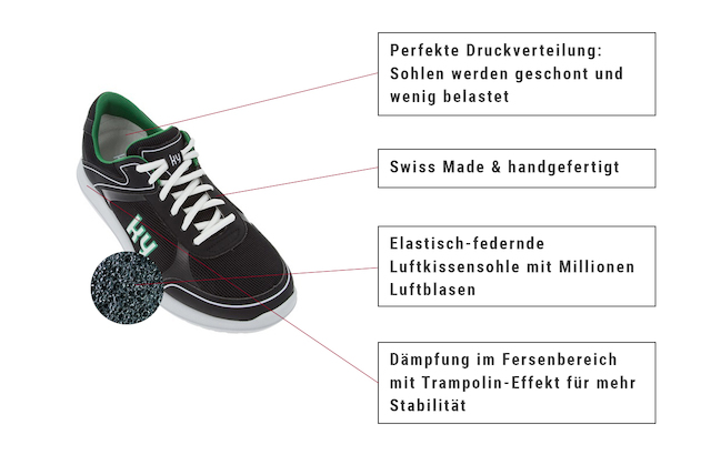 Luftkissenschuhe Damen, Schuhe Luftpolstersohle Damen, Luftkissensohle, Luftpolstersohle, Luftkissenschuhe